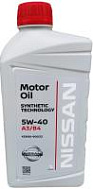 Nissan5W-401л